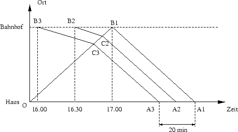 \includegraphics[width=\textwidth]{loes01a}