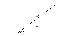 \includegraphics[height=3cm]{loes02_04_2.eps}