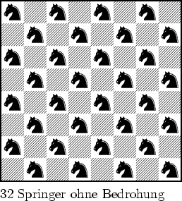 \begin{figure}\par\fenboard{n1n1n1n1/1n1n1n1n/n1n1n1n1/1n1n1n1n/n1n1n1n1/1n1n1n1...
...n1n1n1n w - - 0 26}
\par$\showboard$\par 32 Springer ohne Bedrohung
\end{figure}