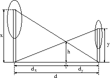 \includegraphics[width=55mm]{loes06_02.eps}