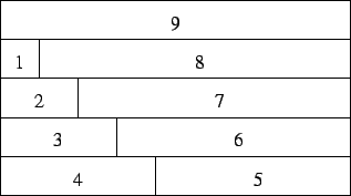 \includegraphics[height = 4.5cm]{rechteck1.eps}
