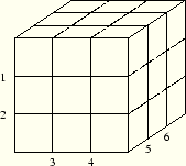 \includegraphics[height=38mm]{wuerfelschnitt.eps}