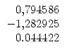 $\displaystyle \begin{array}{r} 0,794586\\  -1,282925\\  0.044422
\end{array}$