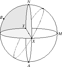 \includegraphics[width=5cm]{k2.eps}