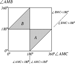 \includegraphics[width=6.5cm]{tempel1.eps}