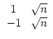 $ \begin{array}{c c} 1& \sqrt{n}\\  -1 & \sqrt{n} \end{array}$