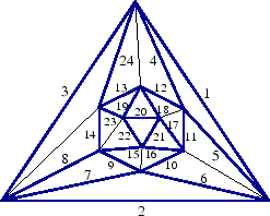 \includegraphics[height=50mm]{loes50_2_daniel}