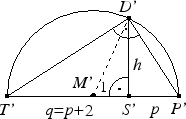 \includegraphics[width=4.8cm]{loes55_4c}